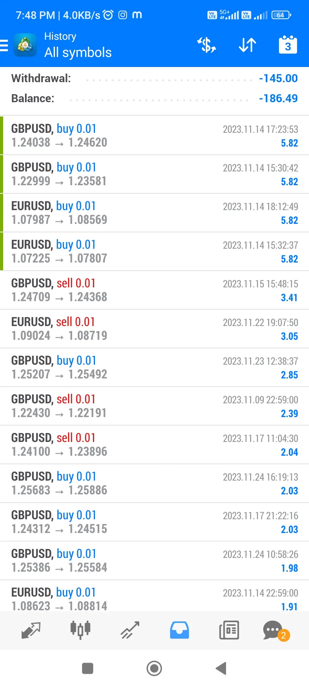 forex trading bot profit screen shot 1