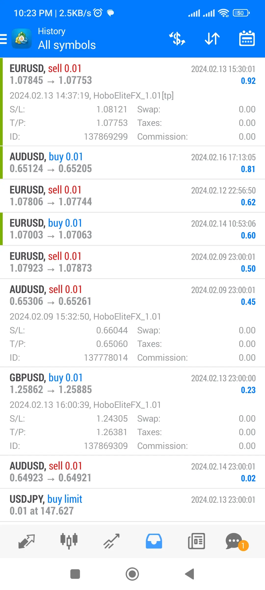 forex trading bot profit screen shot 4