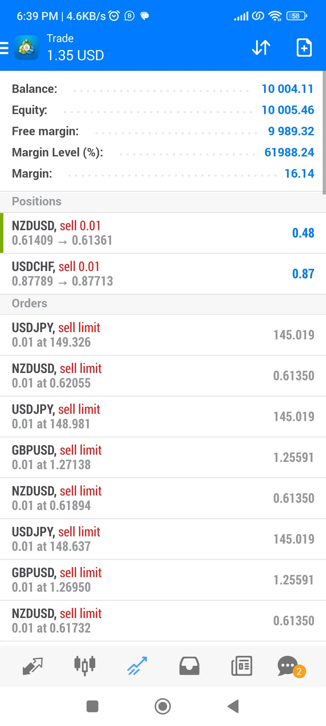 forex trading bot profit screen shot 7